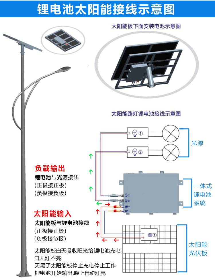 太陽(yáng)能路燈接線示意圖